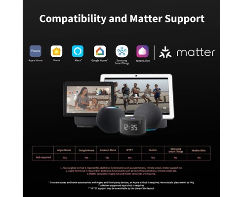 Aqara Wireless Mini Switch T1