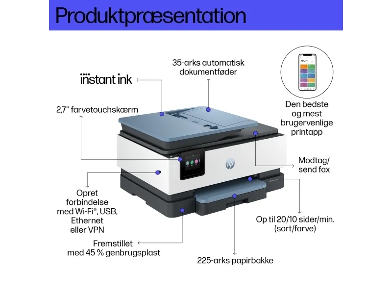 HP Officejet Pro 8125e All-in-One - Multifunktionsprinter - farve - blækprinter - Legal (216 x 356 mm) (original) - A4/Legal (medie) - op til 12 spm (kopiering) - op til 20 spm (udskriver) - 225 ark - USB 2.0, Wi-Fi(ac), LAN - mørk surf blå