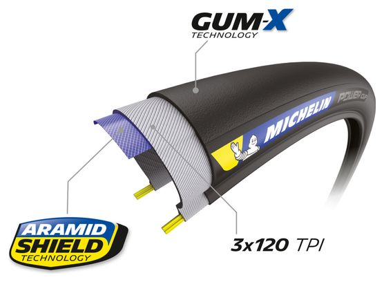 Pneu Route Michelin Power Cup Competition Line 700 mm Tubetype Souple Aramid Shield Gum-X Flancs Classic
