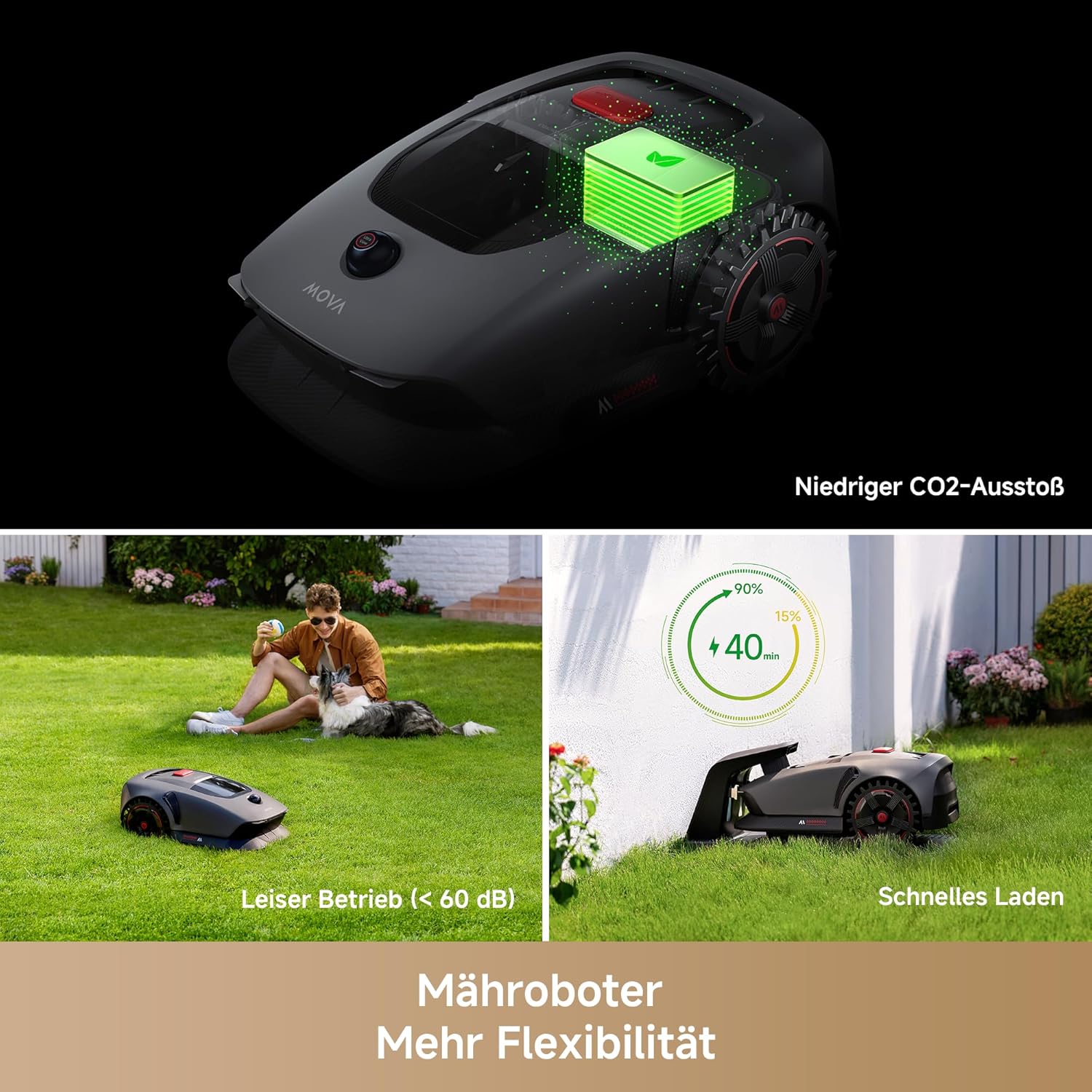MOVA 1000 Garage Combo: Rasenmäher Roboter mit 3D-LiDAR, Mähroboter ohne Begrenzungskabel, Genaue Kartierung bis 1.000㎡, Smarte Hindernisvermeidung, App-Steuerung, Verbesserte Geländeräder, U-Schnitt