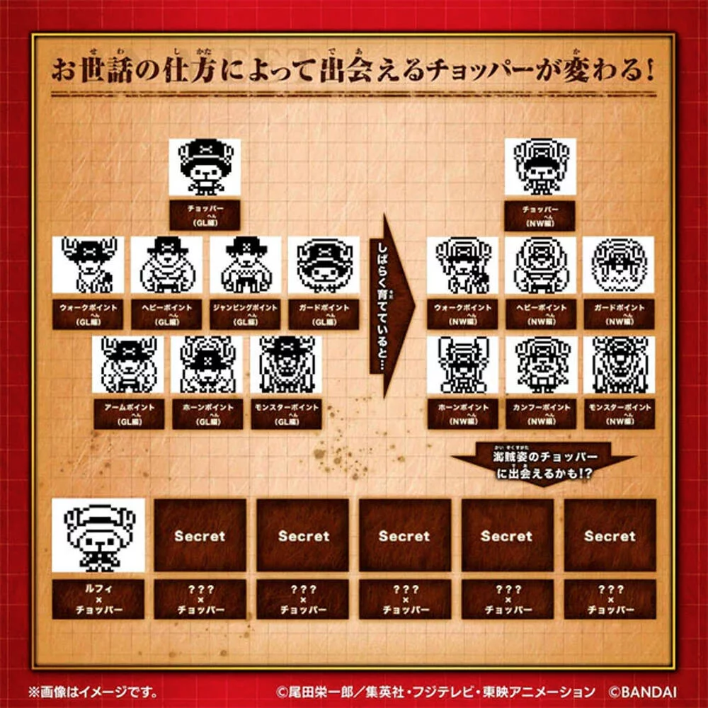 ONE PIECE - TAMAGOTCHI NANO