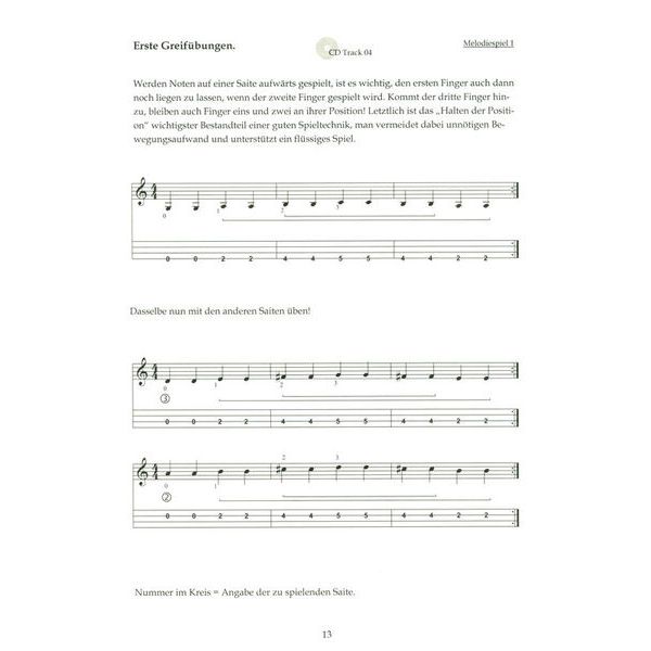 Schell Music Ch. Veith Mandolinenschule