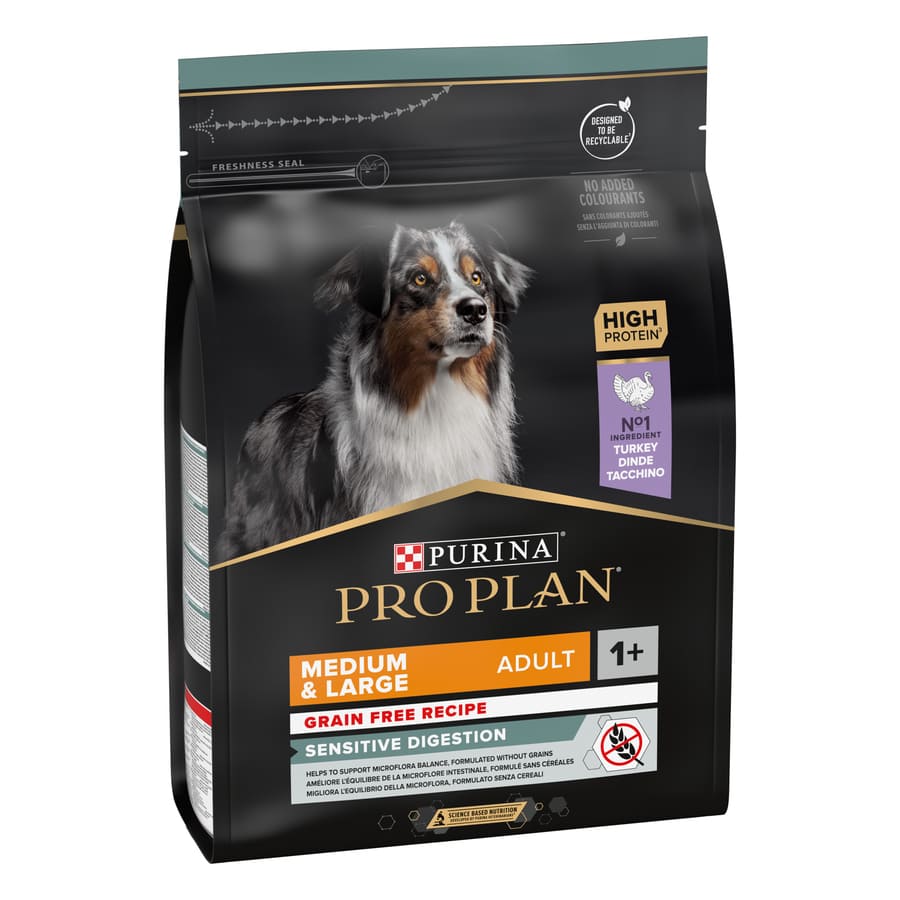 Pro Plan Adult Medium and Large Digestion Turkey Dog Food