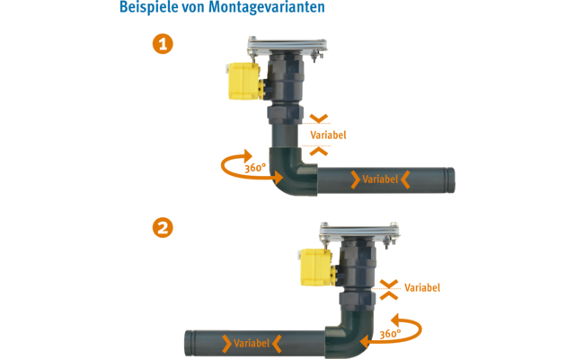 Lilie fernsteuerbare elektrische Kugelhahnventil-Systeme