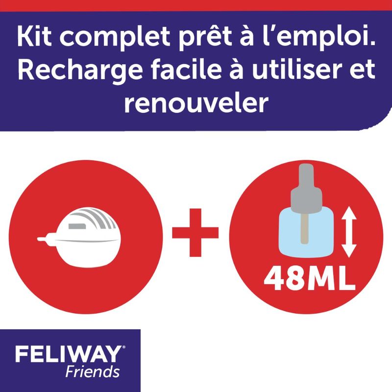 Diffuseur Feliway Friends
