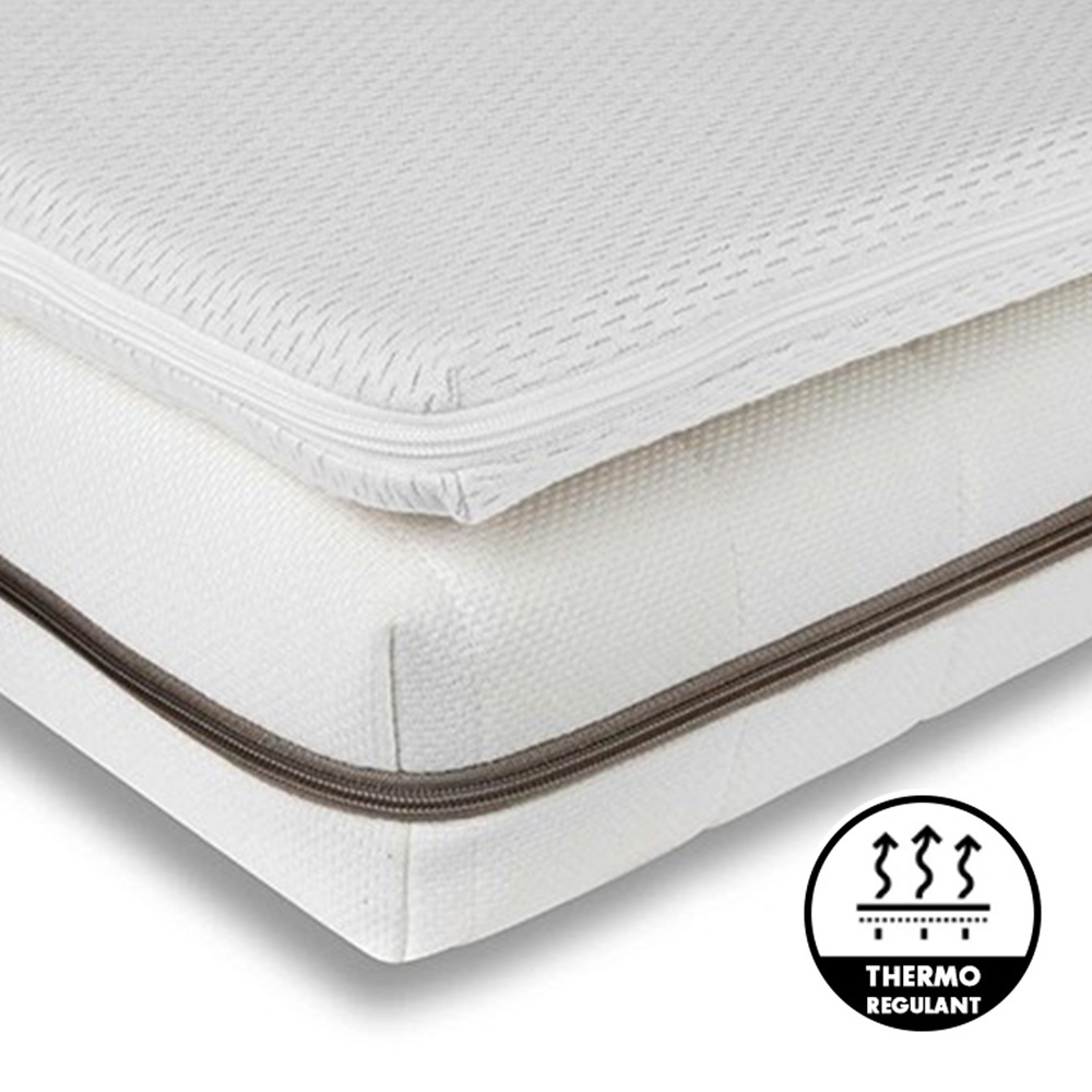 Surmatelas déhoussable thermorégulant CoolPlus