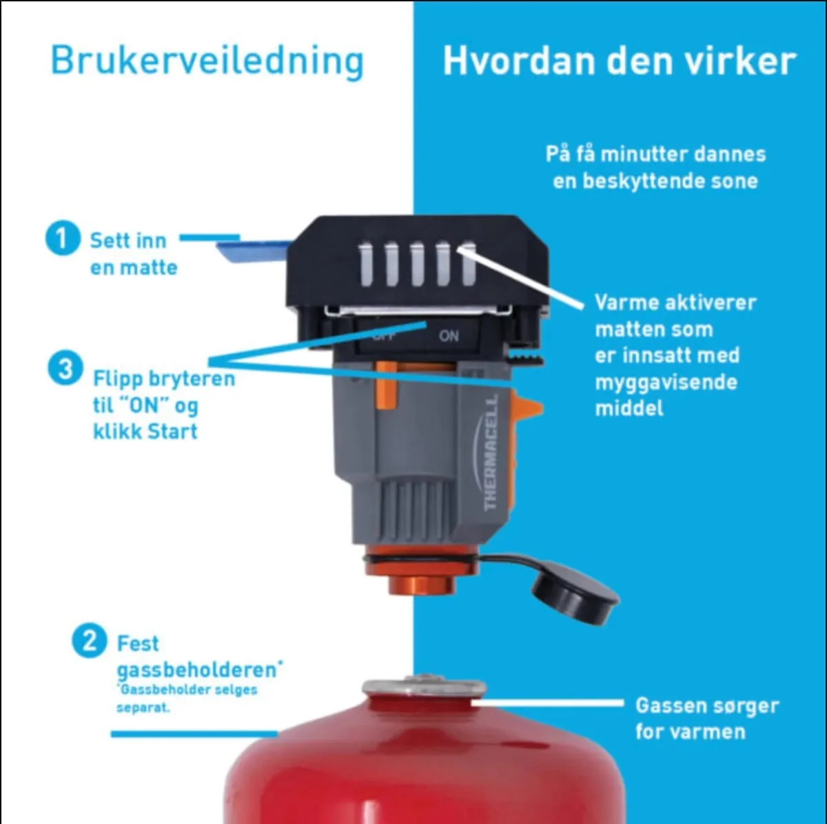 ThermaCELL Mot Mygg Backpacker