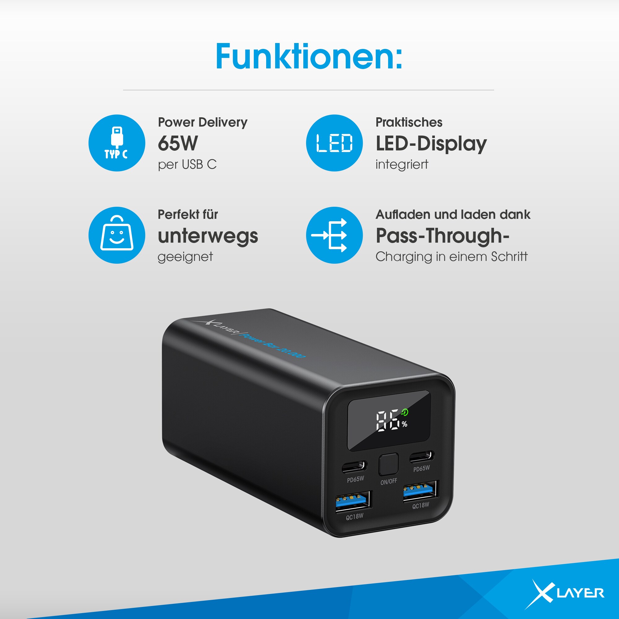Xlayer Powerbar 65W Powerbank I 20000mah I PD USB C Schnellladen I Ladegerät