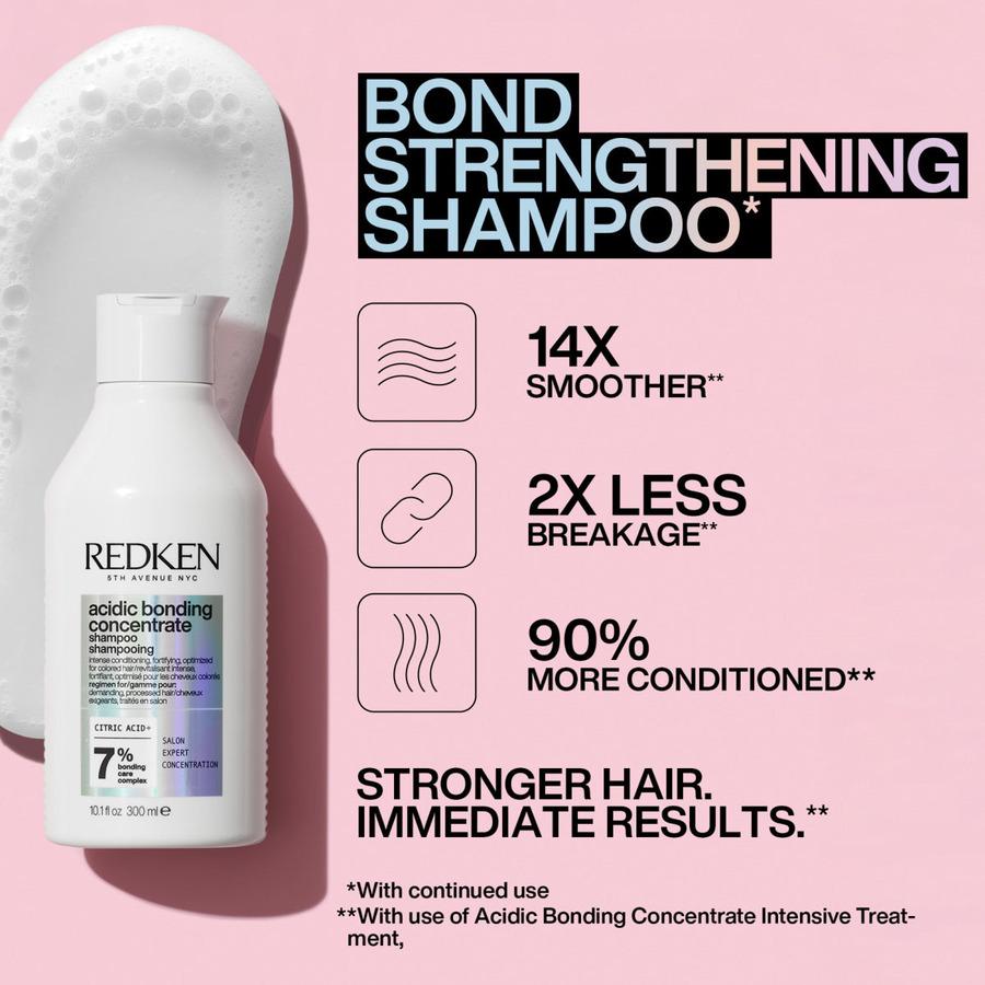 Redken Acidic Bonding Concentrate Holiday Gift Set 2024 Limited Edition
