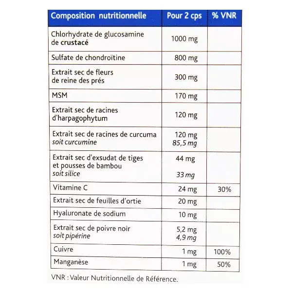 Nutreov Physcience Phytalgic Chondro C+ 60 comprimidos