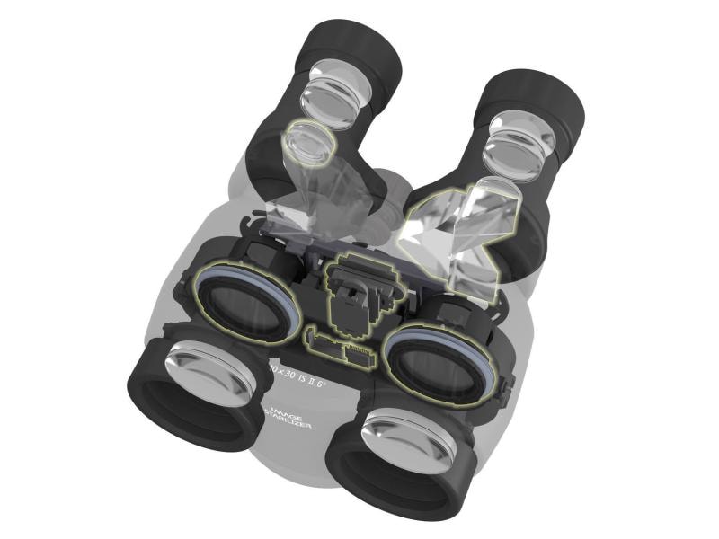 Canon Fernglas 12x36 IS III Leistungsstarkes und handliches Fernglas mit 12facher Vergrösserung und Bildstabilisator – ideal zur Vogelbeobachtung, für Sportveranstaltungen und auf Reisen