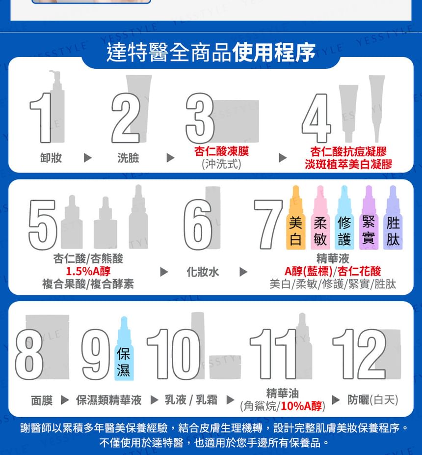 Dr. Hsieh - Lab. Smart Classic 10% Dexpanthenol Essence