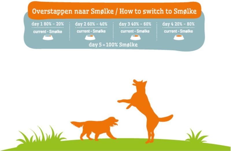 SMOLKE SENSITIVE BROKKEN 12 KG