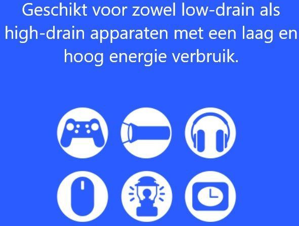 Panasonic - Eneloop - Oplaadbare Batterijen - 4 Stuks - 2000 mAh