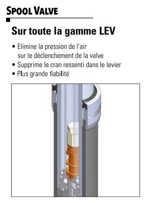 Tige de Selle Télescopique KS Kind Shock LEV CI Passage Interne Noir (Sans Commande) - Produit Reconditionné