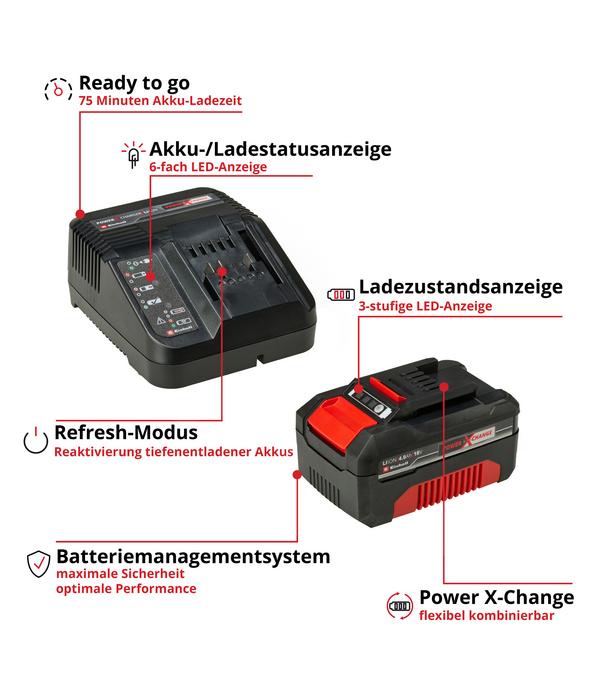 Einhell PXC-Starter-Kit 18V 4,0Ah
