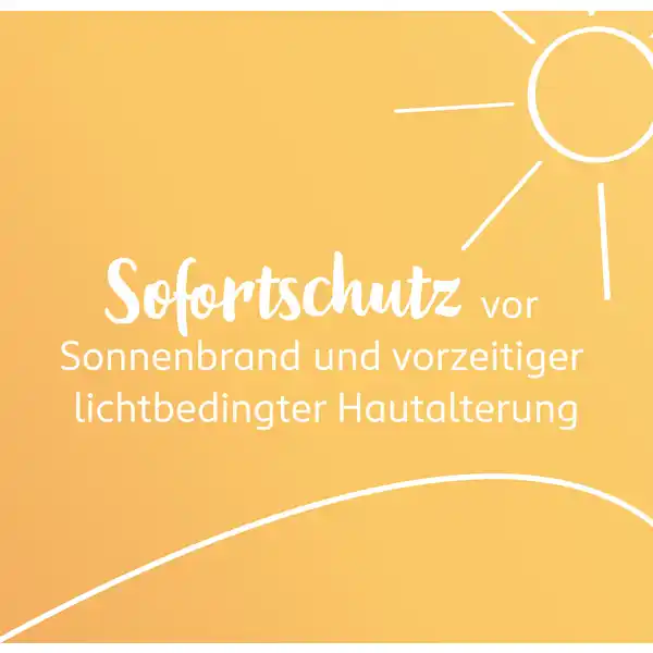 Sonnenmilch LSF 20