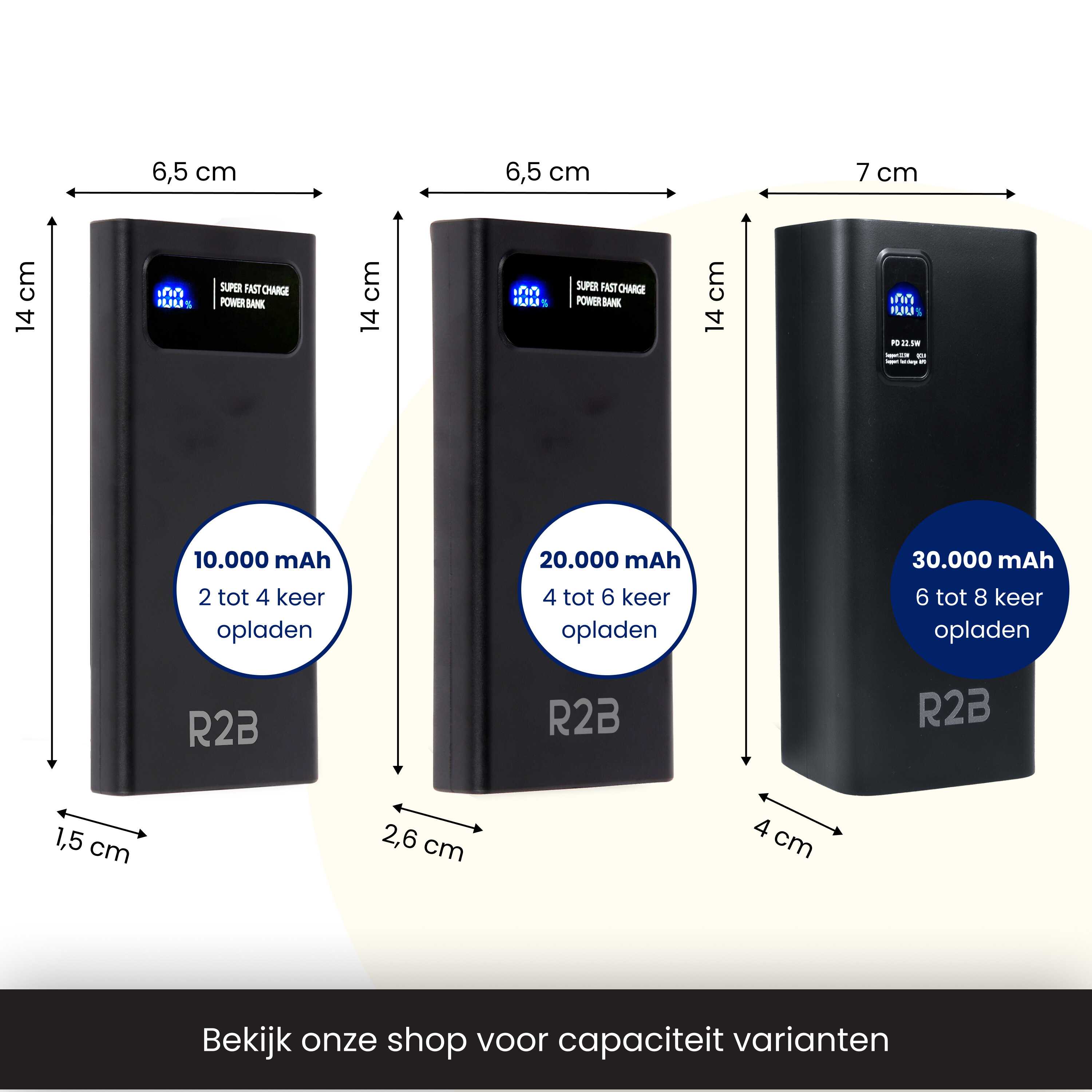 R2B 30000 mah Snellader Powerbank met LED Display