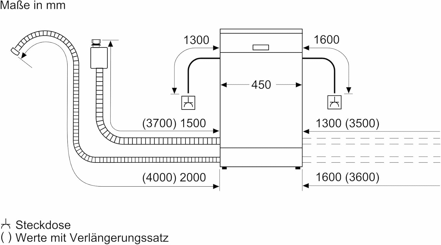 Bosch SPI4HMS49E Serie 4 Teilintegrierter Geschirrspüler 45 cm, Smart Start, AquaStop, Home Connect, VoiceControl, EcoSilence Drive, Gebürsteter Stahl