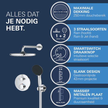 Grohe Precision Thermostat Perfect inbouw douchesysteem met  Vitalio Comfort 250 hoofddouche rond Chroom
