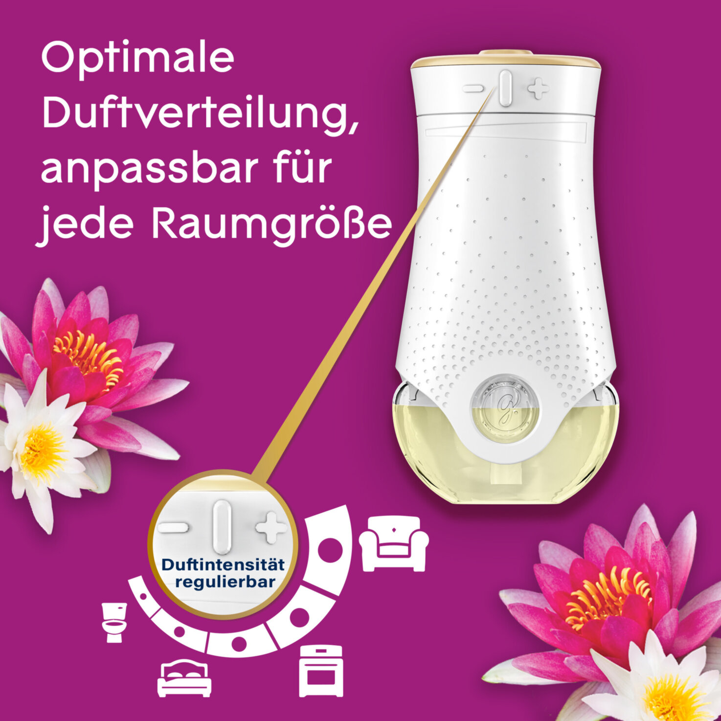 Glade Electric Scented Oil Duftstecker Nachfüller Relaxing Zen
