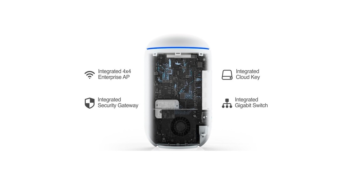 UbiquitiUniFi Dream Machine UDM-EU access point  (Wit)