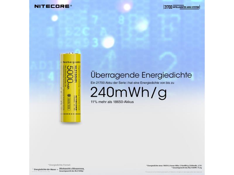 Nitecore Campinglampe NL2150HPi Akku-Set 3 -in-1 Taschenlampe