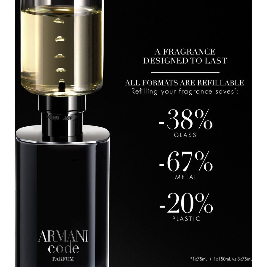 Armani Code Parfum 125ml
