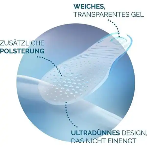 GelActiv Einlegesohlen Flache Schuhe
