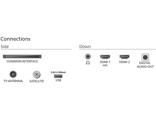 PHILIPS - TV LED 80 cm 32PHS5500/12