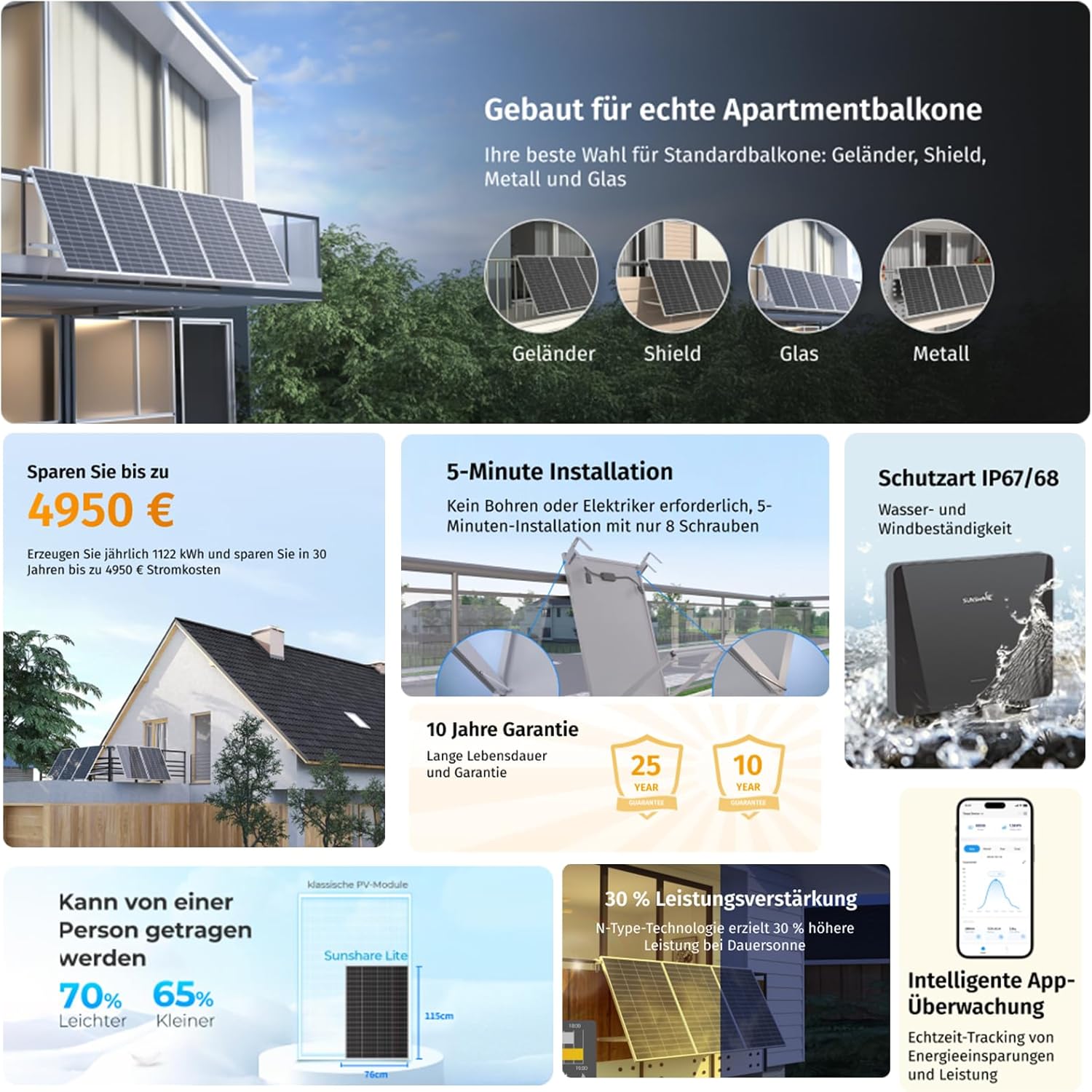 Ray Lite 1000W Balkonkraftwerk mit Halterung – Leichtes, vormontiertes Komplettset mit 800W Mikro-Wechselrichter & Solarpanel – Geeignet für verschiedene Balkone – Plug & Play