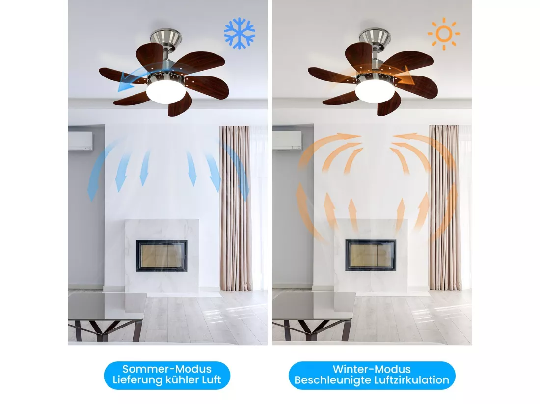 NETTLIFE Ventilateur de plafond blanc avec éclairage, télécommande, silencieux, avec minuterie, 6 pales, pour chambre à coucher