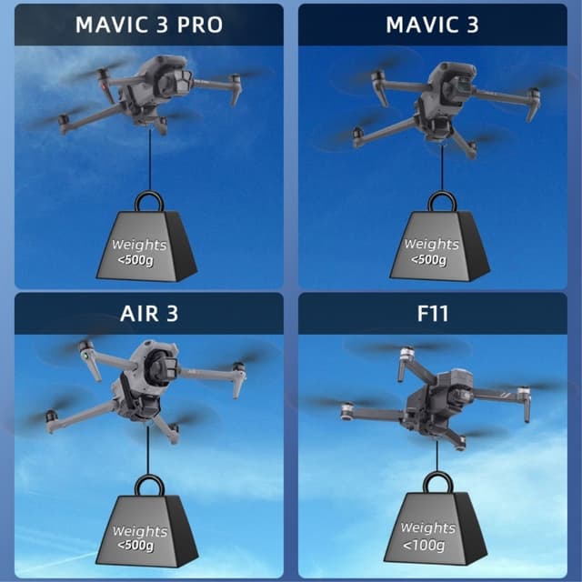 Drone Droner Throw Move Leave Airdrop system fjernbetjening