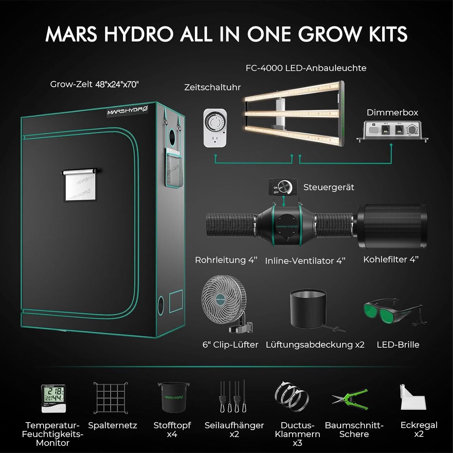 MARS HYDRO Growzelt Komplettset mit FC4000 Samsung LM301H App-Regelung Dimmbarer LED Grow Lampe,120X60X180cm 1680D Hoch Reflektierend Mylar Grow Box Komplettset,4