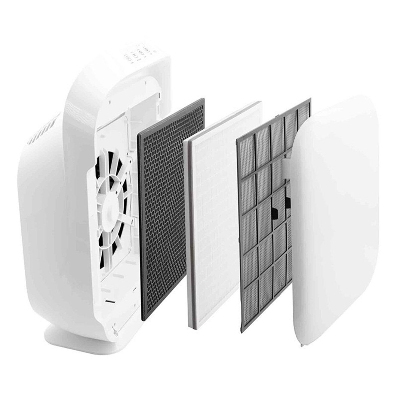 Yoghi Purificateur d'air blanc