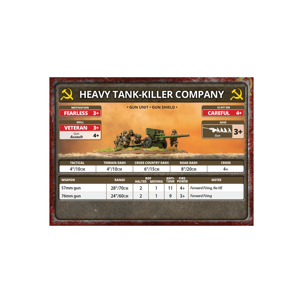 Flames of War - Heavy Tank-Killer Company