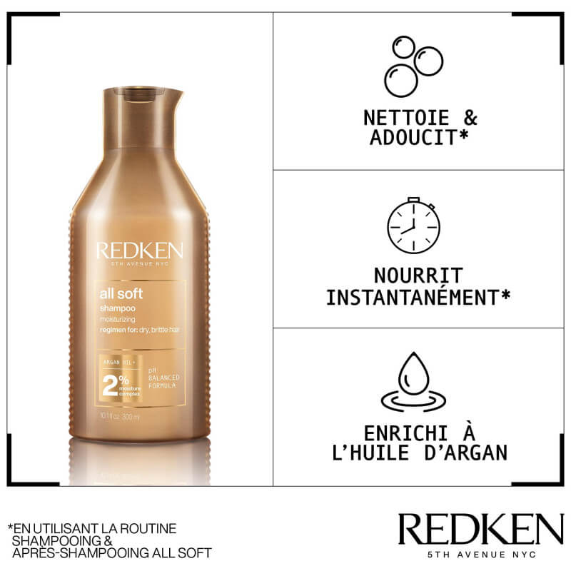 Duo hydratant cheveux secs All Soft Redken 2x500ML