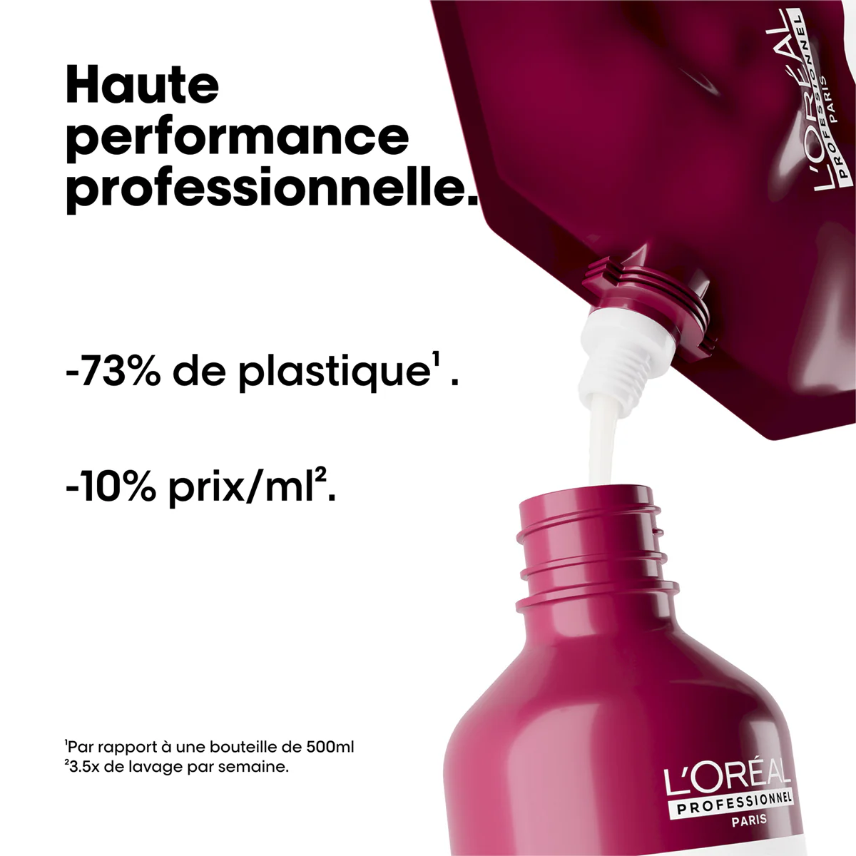 Recharge Shampoing Vitamino Color Spectrum 500ml