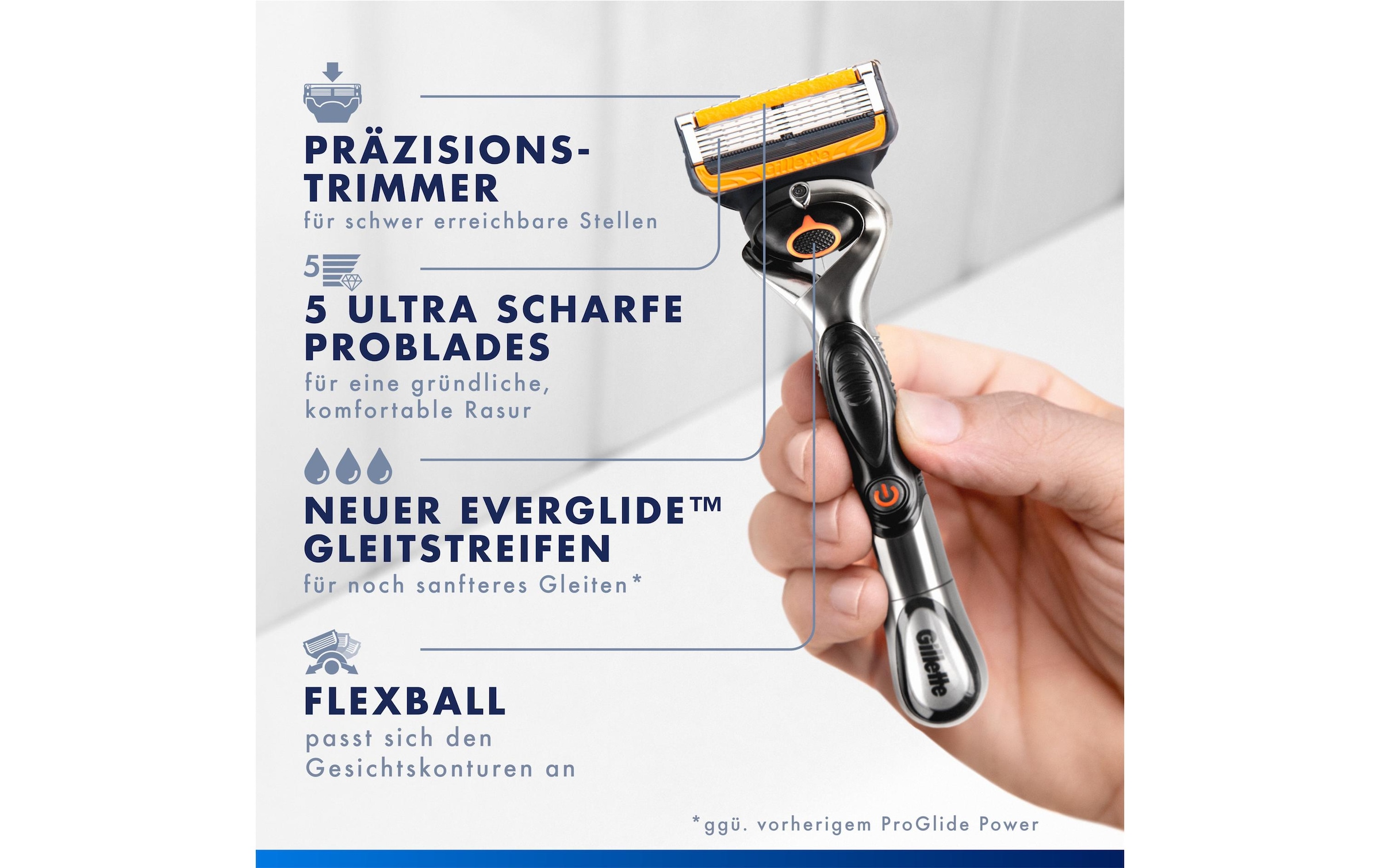 Gillette Rasierklingen »Fusion5 Proglide Power 12 Stück«