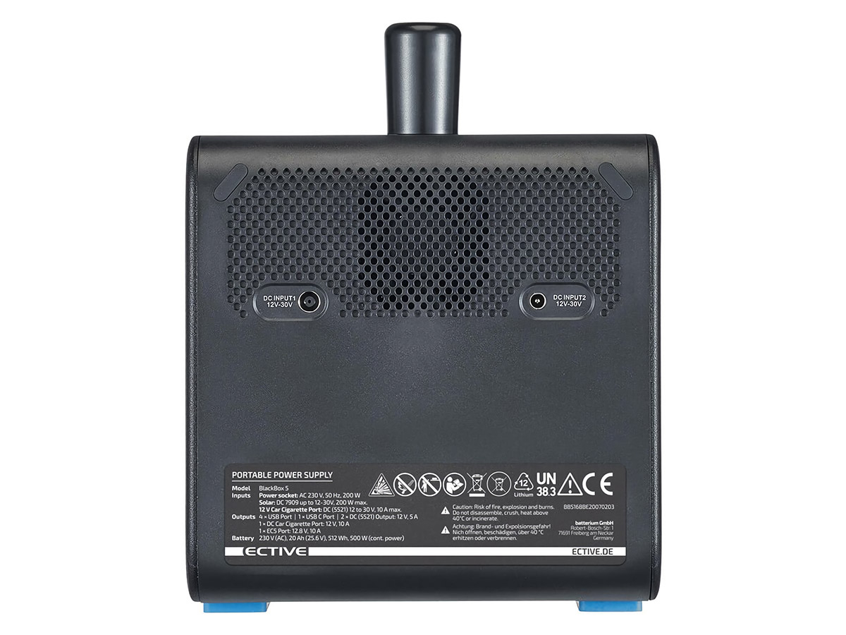 Ective Blackbox 5 powerstation