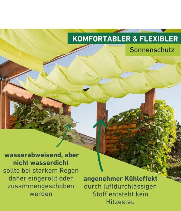 Windhager Sonnensegel, rechteckig, ca.
