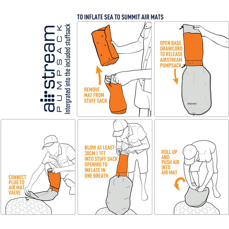 Sea to Summit UltraLight Insulated Isomatte