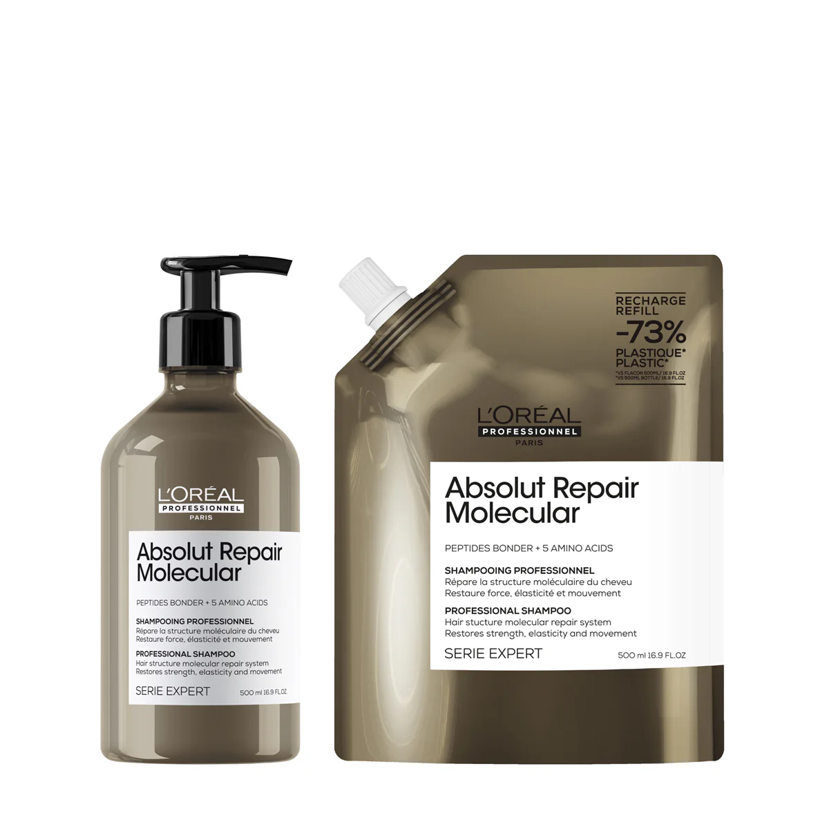 Recharge Shampoing Absolut Repair Molecular 500ml