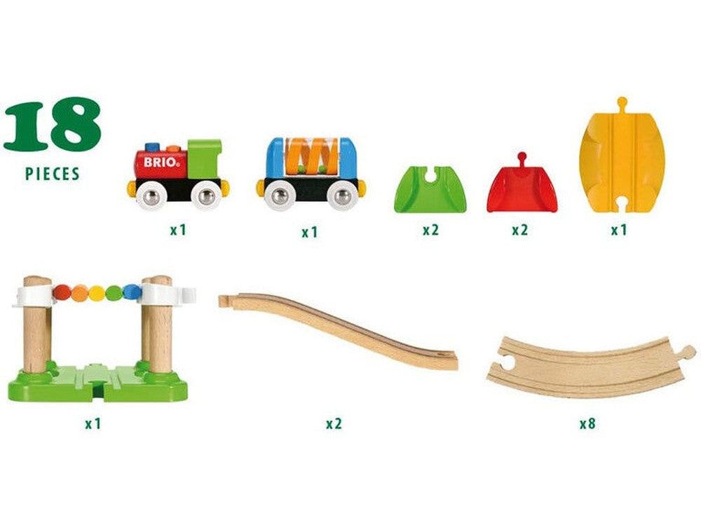 BRIO Eisenbahn Abenteuer