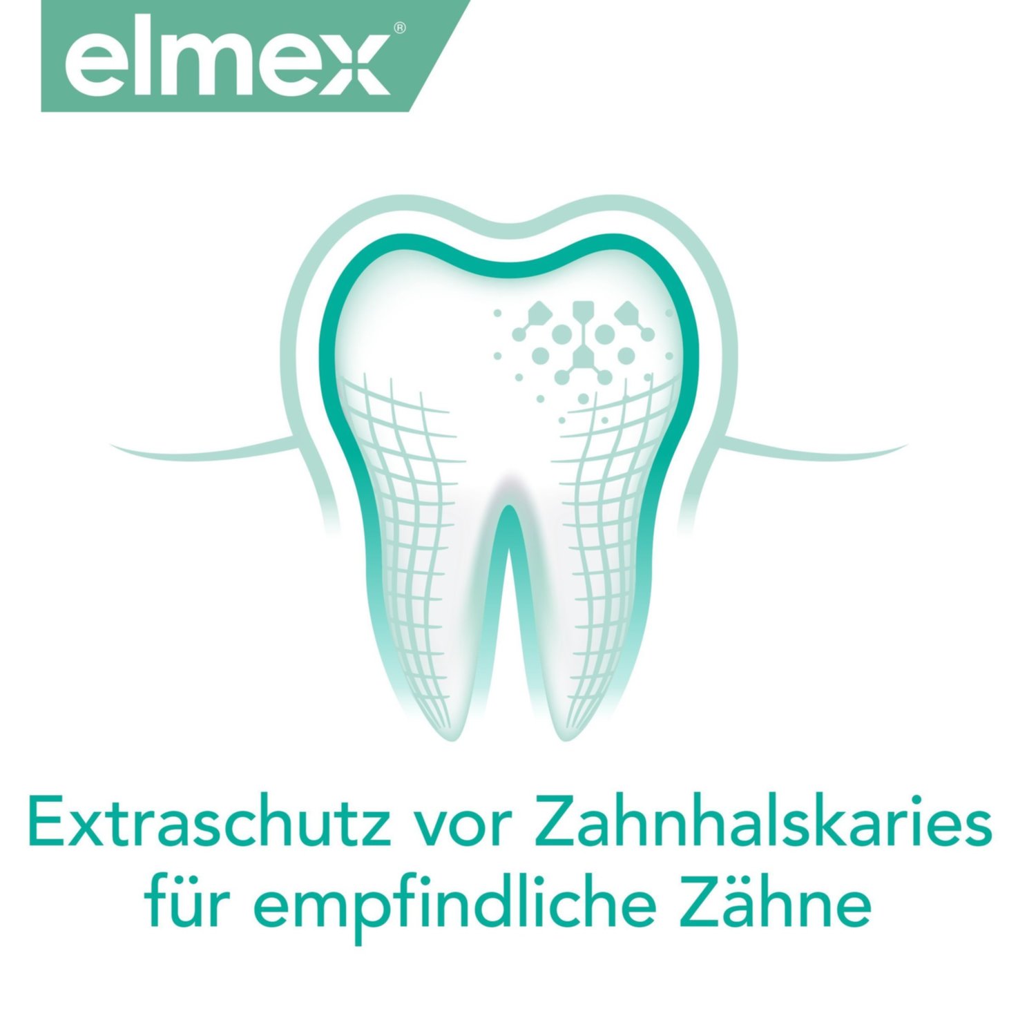 elmex Sensitive Zahnspülung