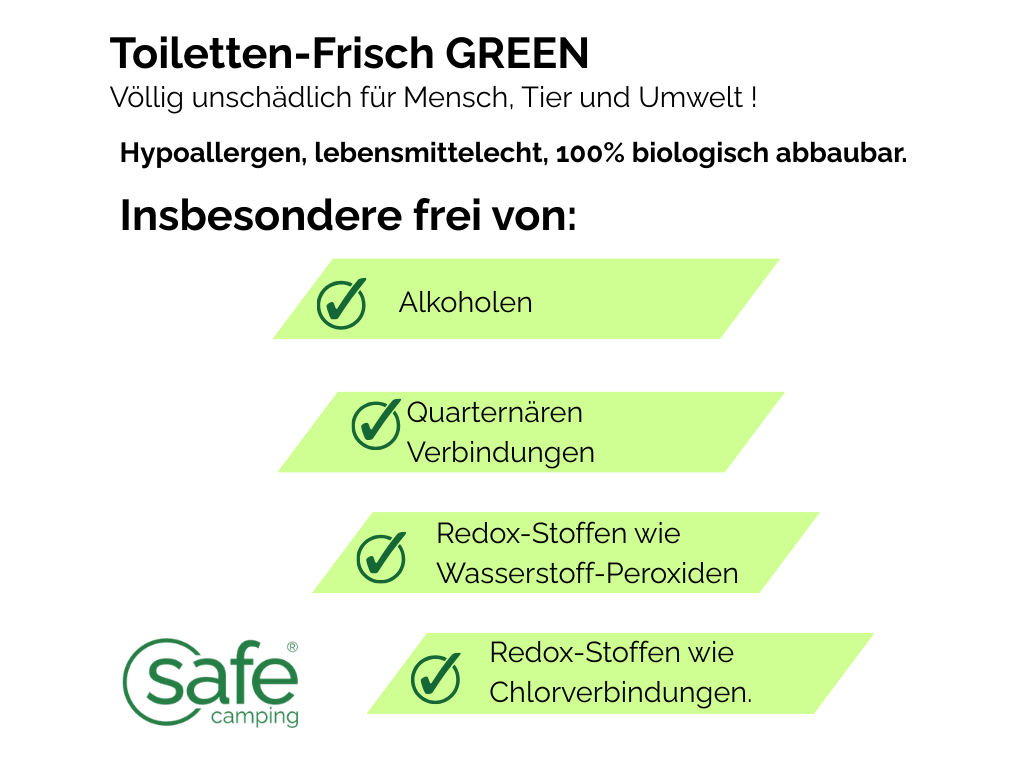 SAFE CAMPING toiletvloeistof GREEN - 250 ml