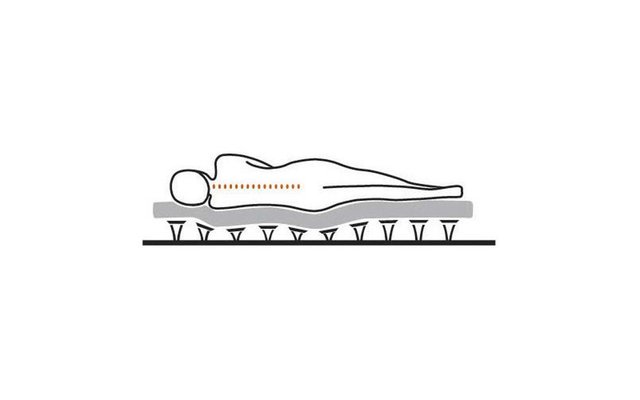 Berger Sentina Mobil by Froli Bettsystem Erweiterungspaket