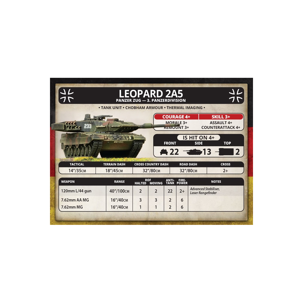 Team Yankee - Leopard 2A5 Panzer Zug