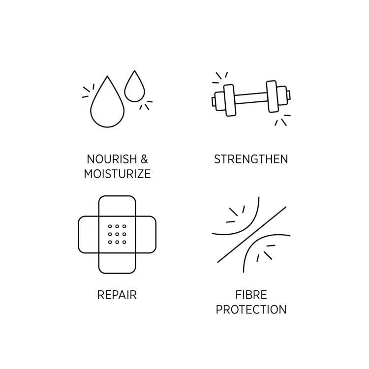 System Professional Repair Mask 200ml