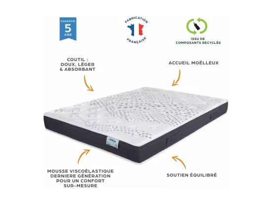 Matelas 2x90x200 Myriade - Mousse - Hauteur 21 cm - 5 zones - Soutien medium